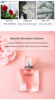 Lasting Fragrance Fragrance Perfume For Women Suit